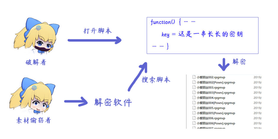破解原理.jpg