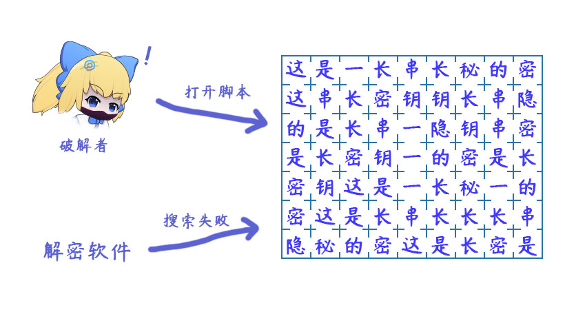 破解图例2.jpg