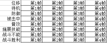 战斗图示范.png