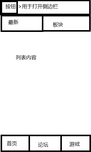 论坛.png