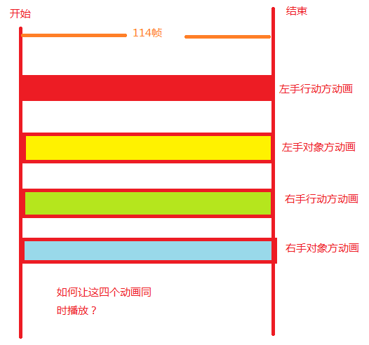 动画.png