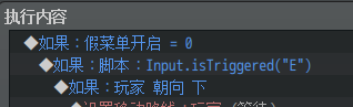 用法