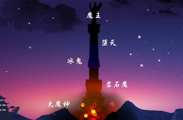 魔王塔中文.png