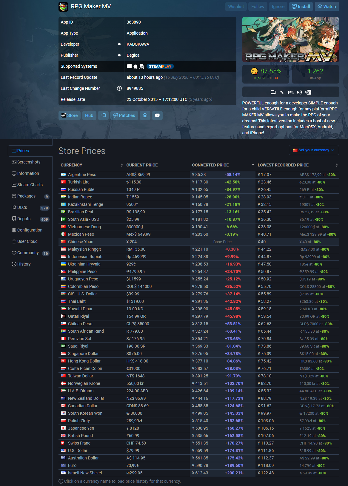 RPG Maker MV · AppID_ 363890 · SteamDB.png