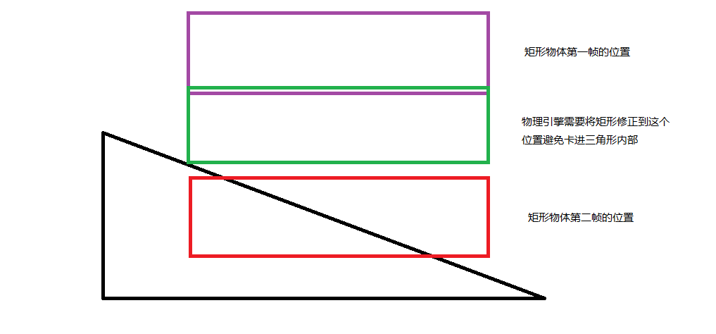 QQ截图20201002230007.png