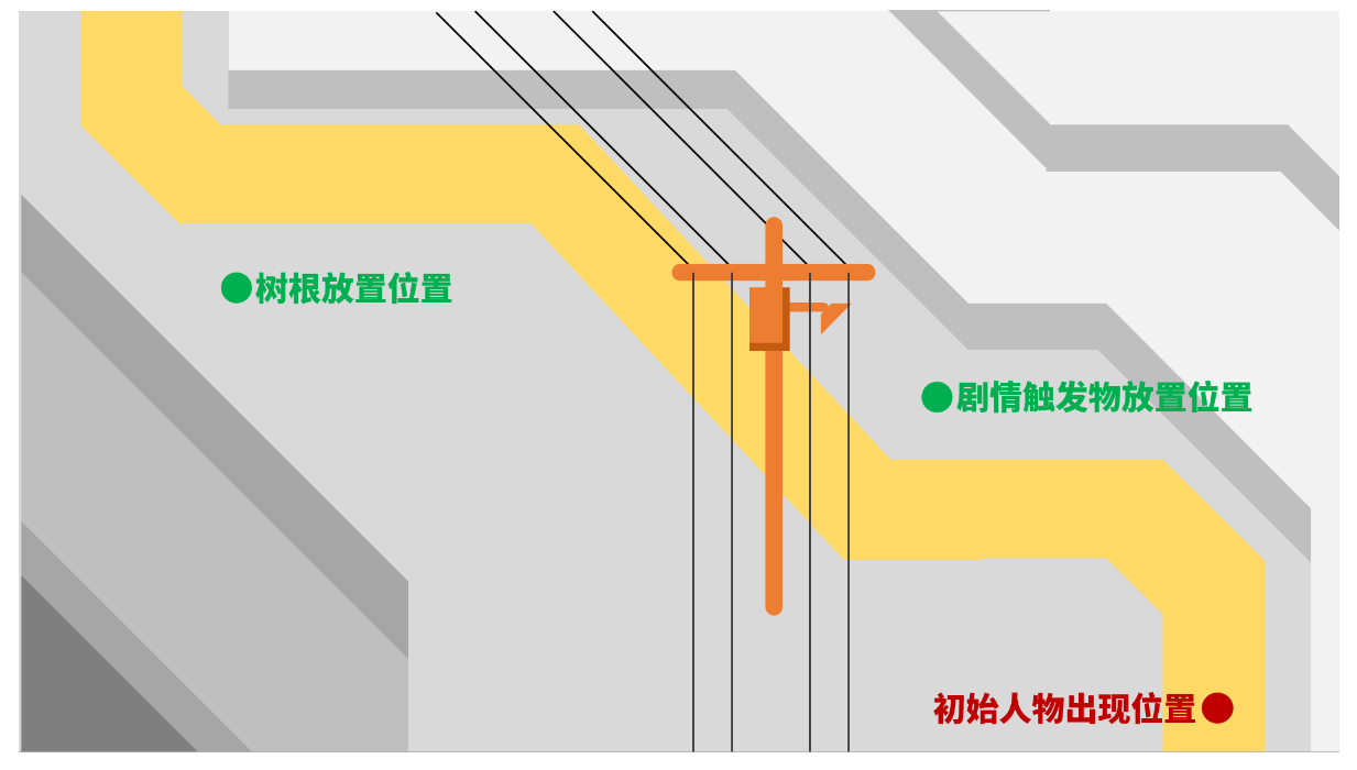 地图参考