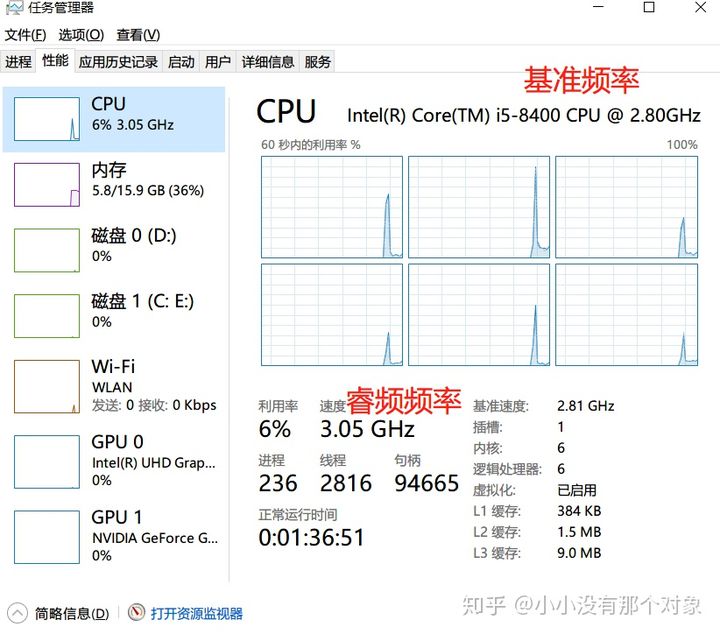 v2-33f151a806267bec90f90ad550e3bc56_720w.jpg
