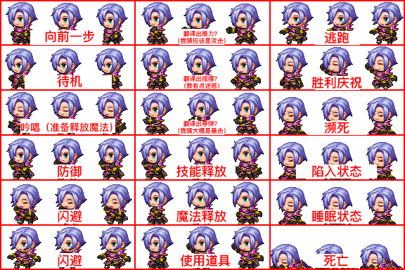 动作分类一览