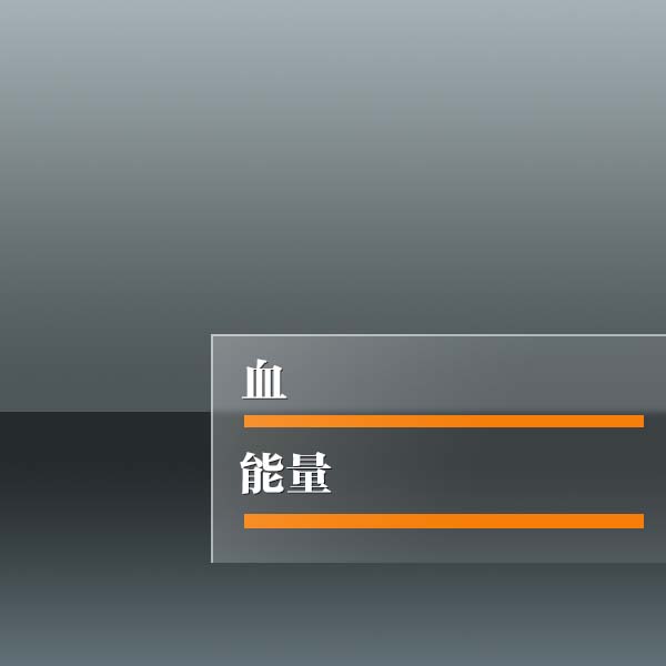平视角