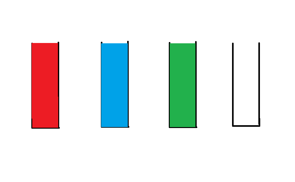 遊戲目標(位置任意)