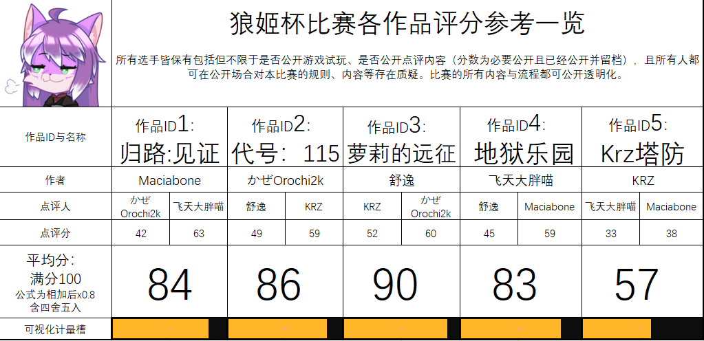 QQ图片20210411174153.png