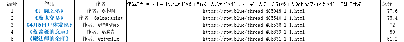 QQ图片20210705194109.png