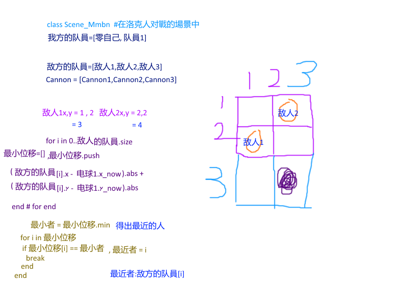 最近敌人.png