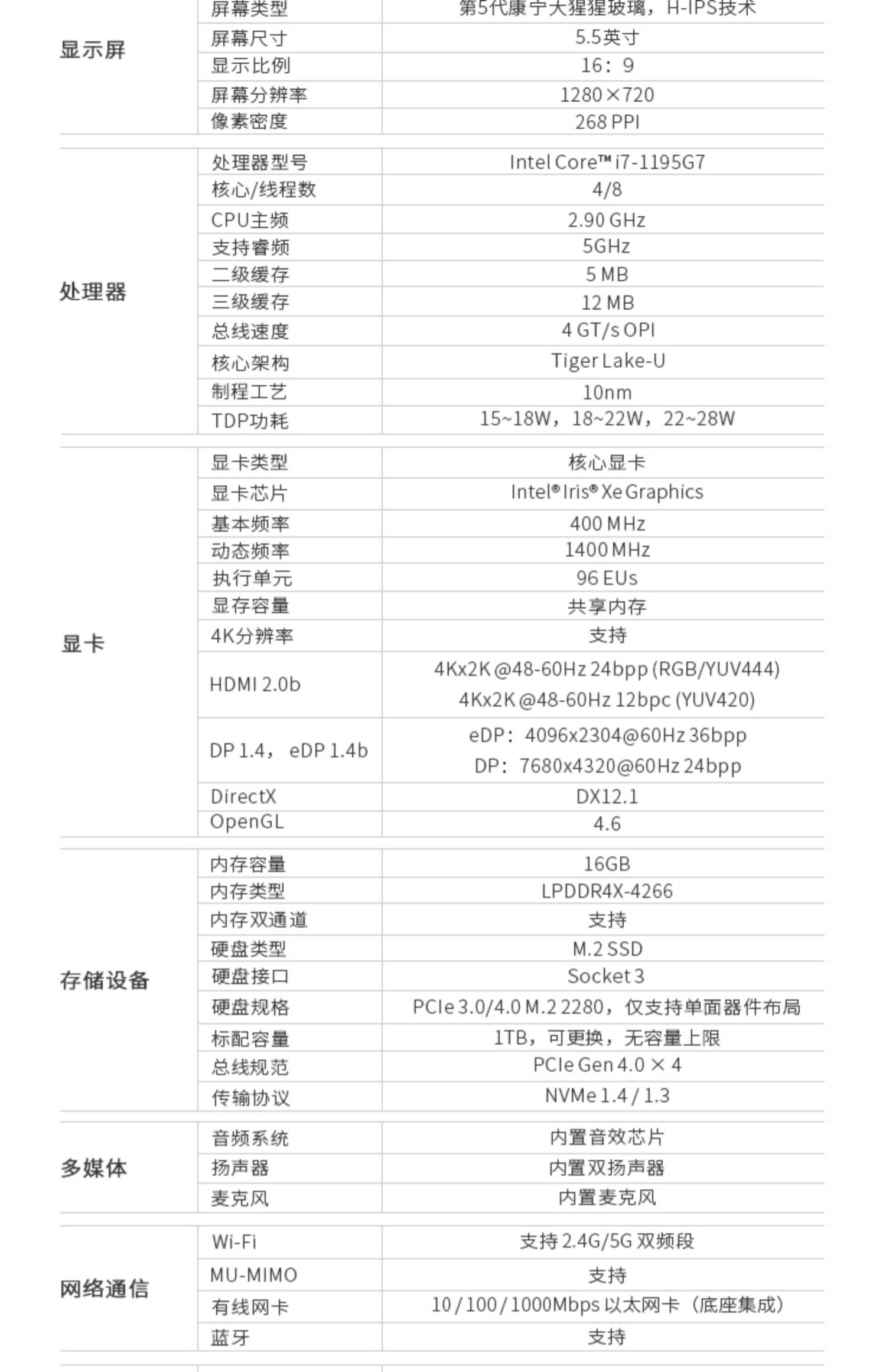 gpd win3配置信息截取