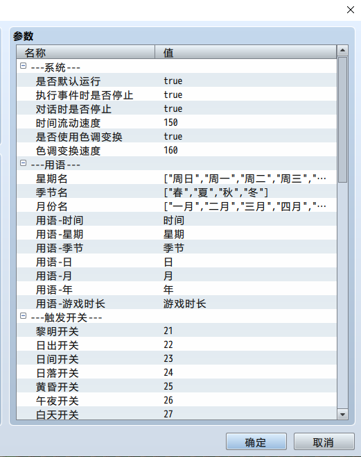 总配置表