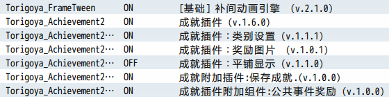 多了一个组件