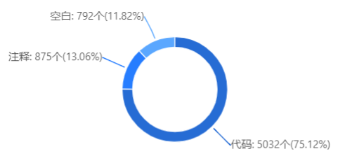 Screenshot 2022-05-08 012855.png