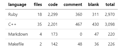 Screenshot 2022-05-08 014157.png
