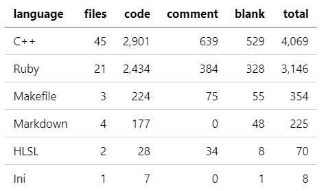 Screenshot 2022-06-05 012626.png