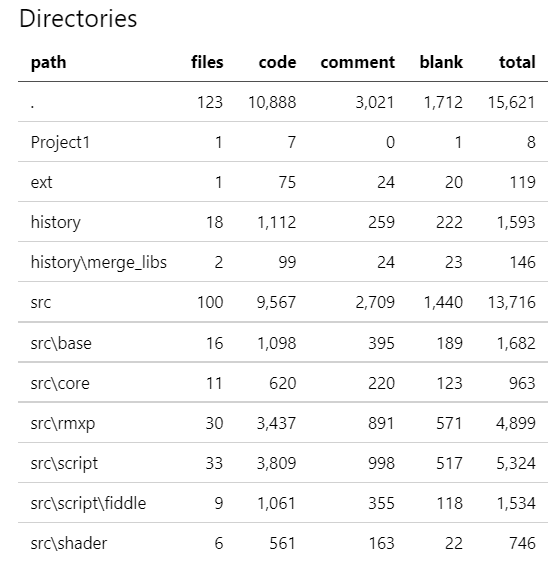 Screenshot 2022-07-30 005441.png