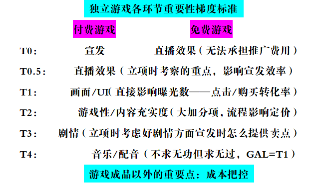 QQ截图20221011201032.png
