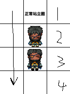 受伤顺序.png