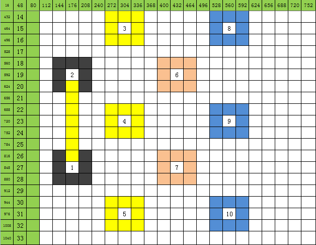 列队1矩形窗口图