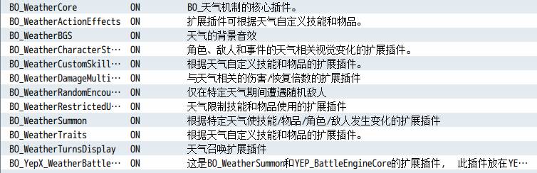 插件列表