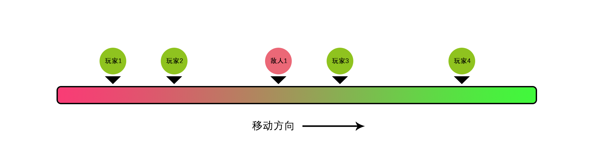 进度条-演示.png