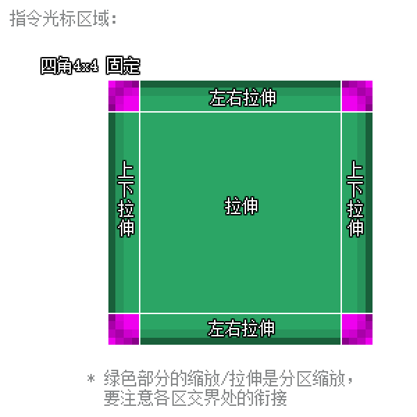 窗口素材规格3.png