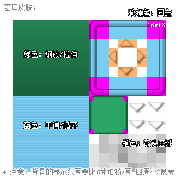 窗口素材规格2.png