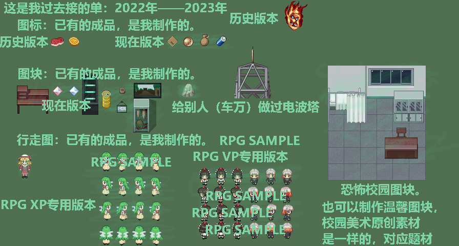 RPG XP VX图
