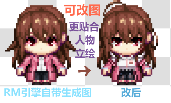 可改原引擎自带生成图