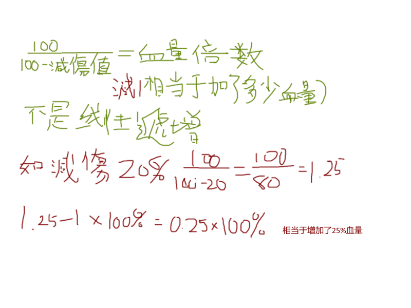 增加血量 倍數.png