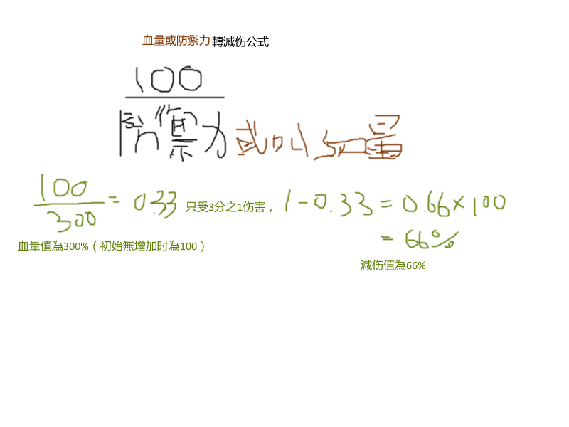 血量增加值轉減伤值.png