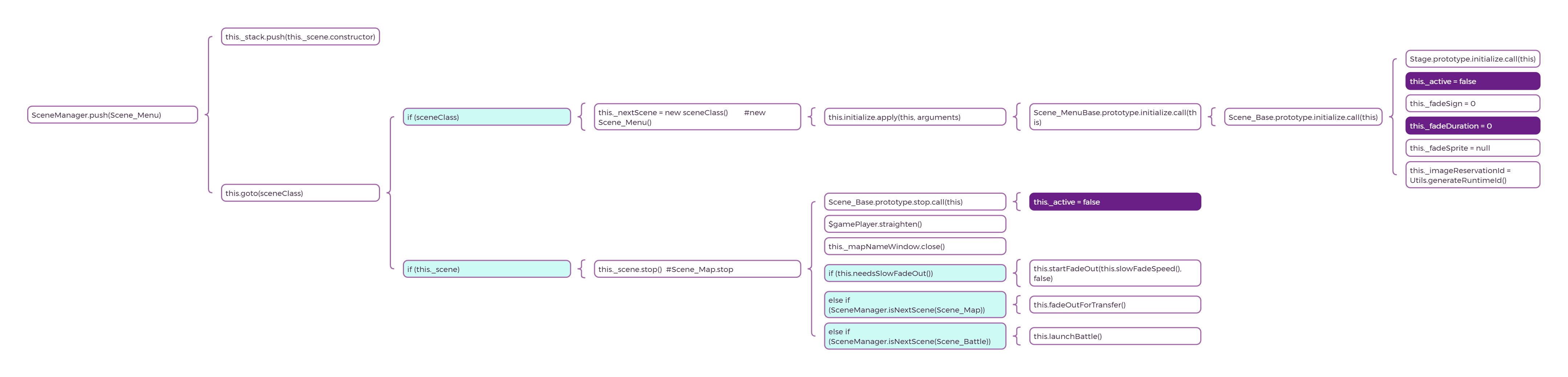SceneManager.push(Scene_Menu).png