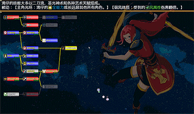 天赋树缩小.gif