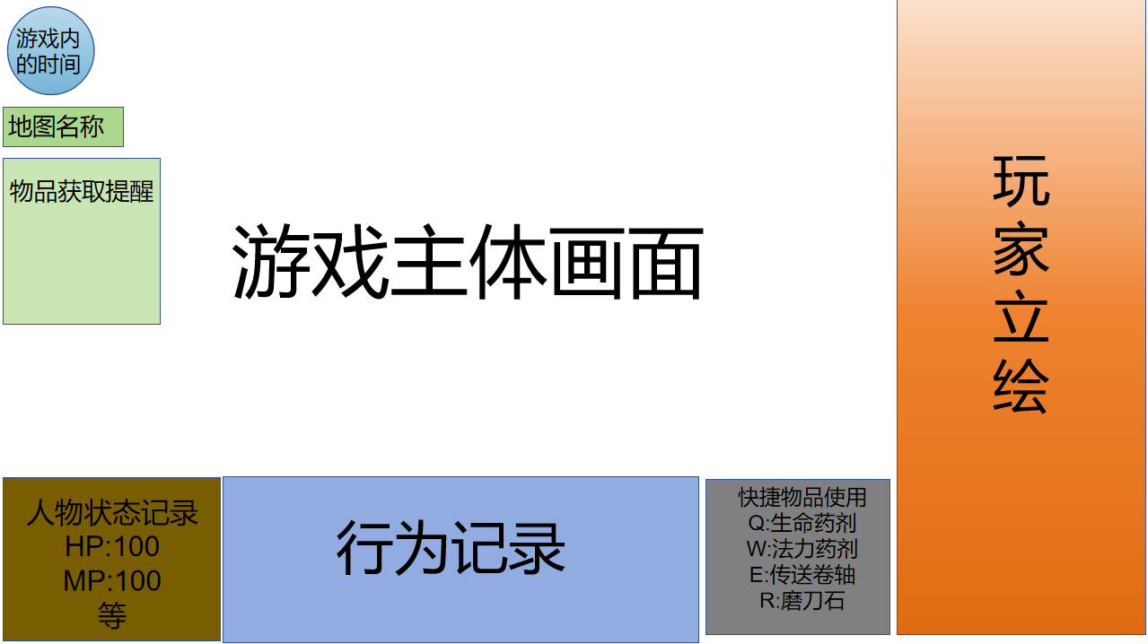 QQ20250303-154339.png