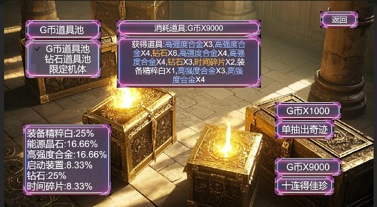 抽奖系统