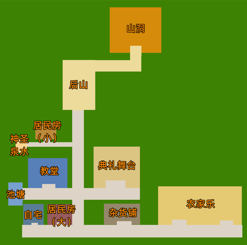 大地图