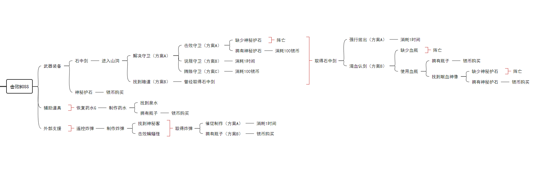 E8794FB85A2C5237A44C1BADA94CE848.png