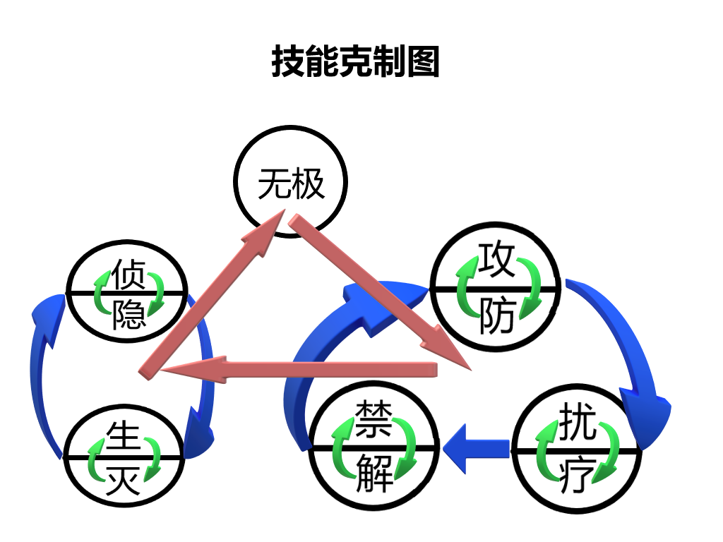 biQ2r-2rztZhT3cSsg-lc.png