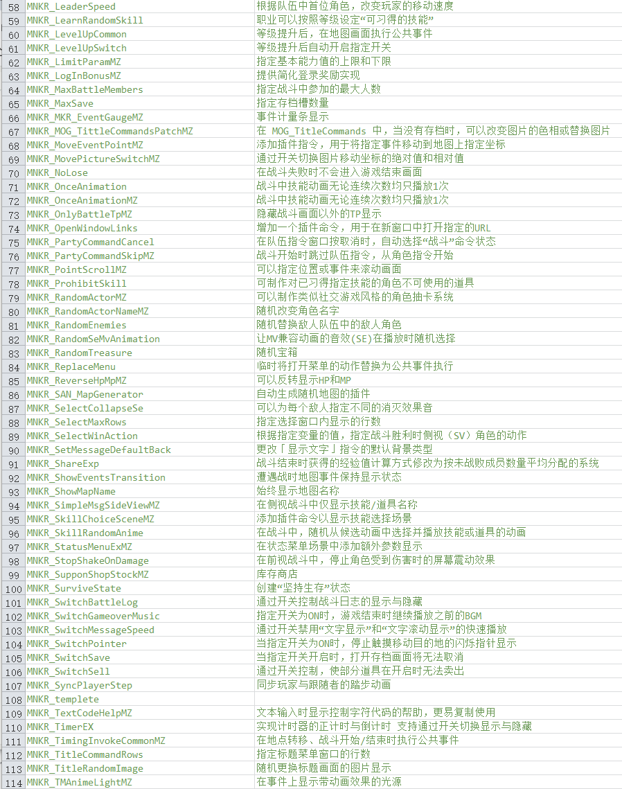 插件列表2