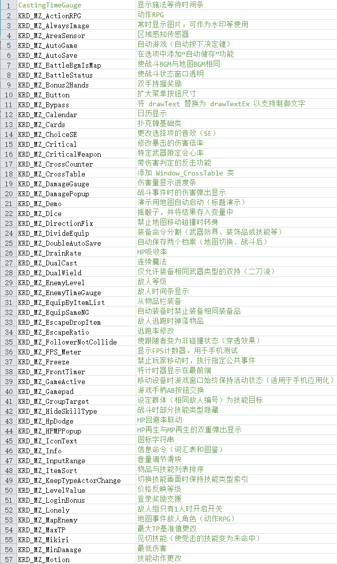 插件列表1