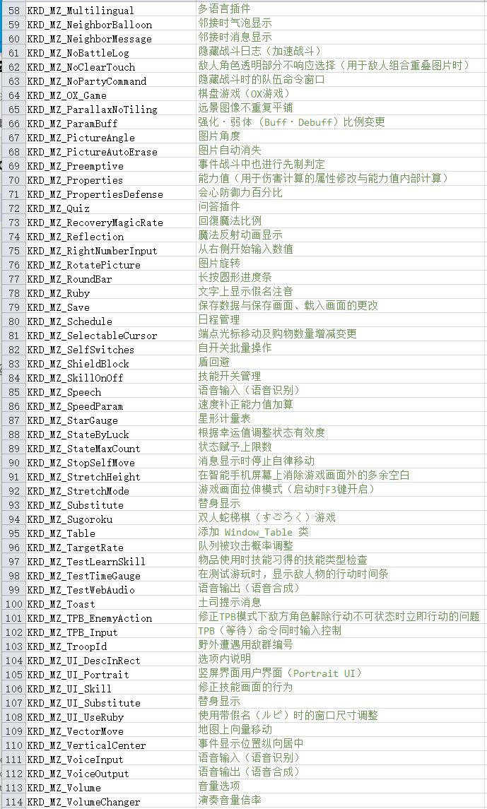 插件列表2