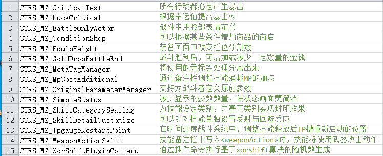 CTRS.png