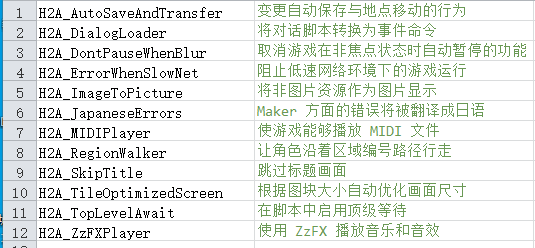 H2A.png