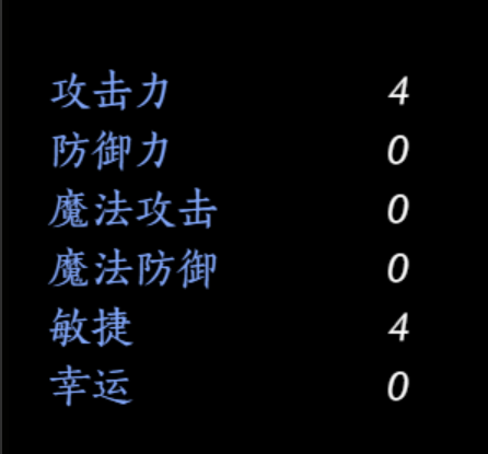 不需要魔法攻击.防御和幸运