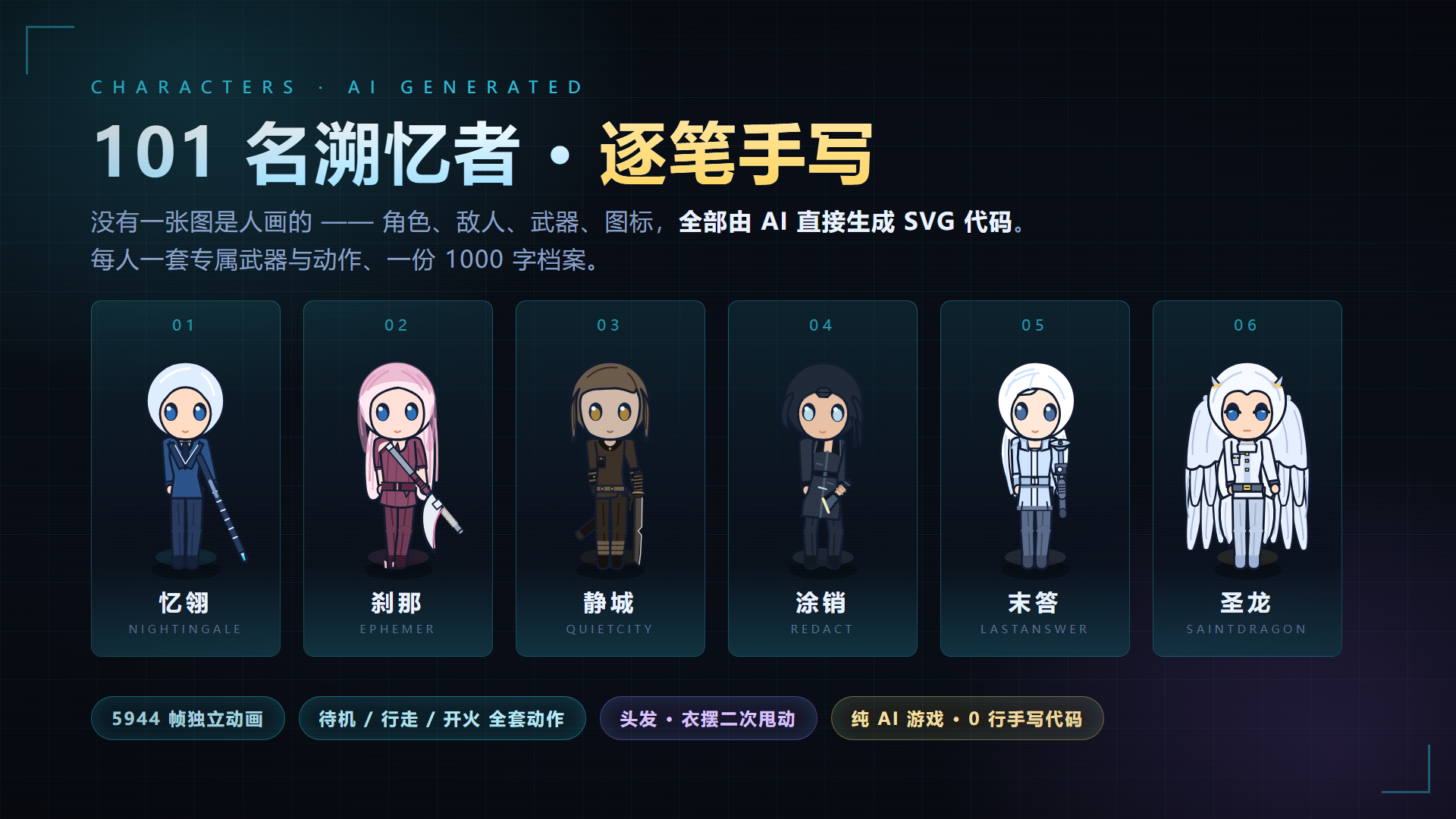 没有一张图是人画的，也没有一套动作是复用的。