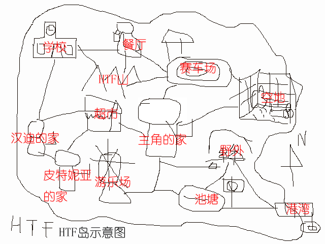 HTF棋盘图.png